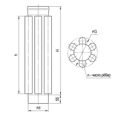 Дымоход-конвектор